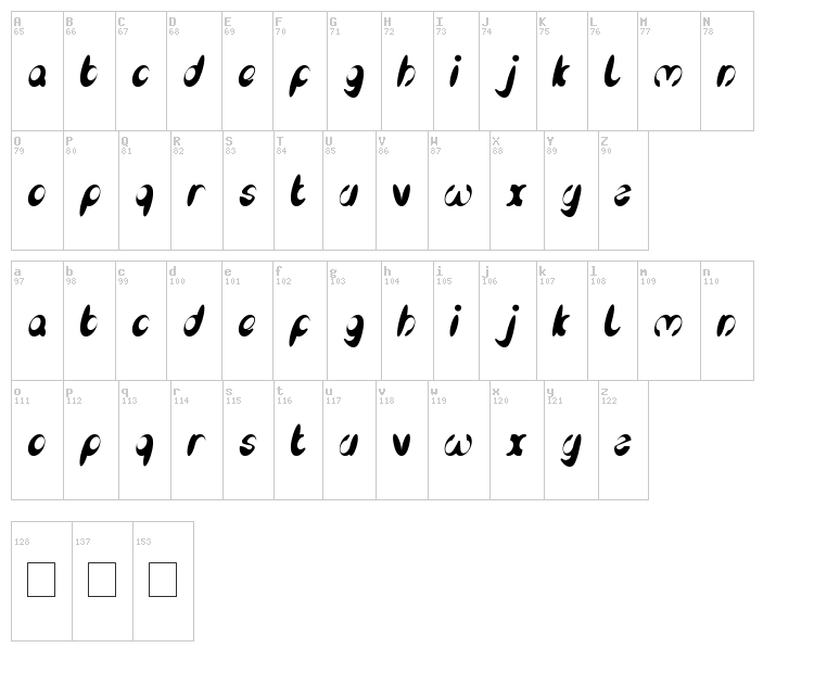 Enjoy the time font map